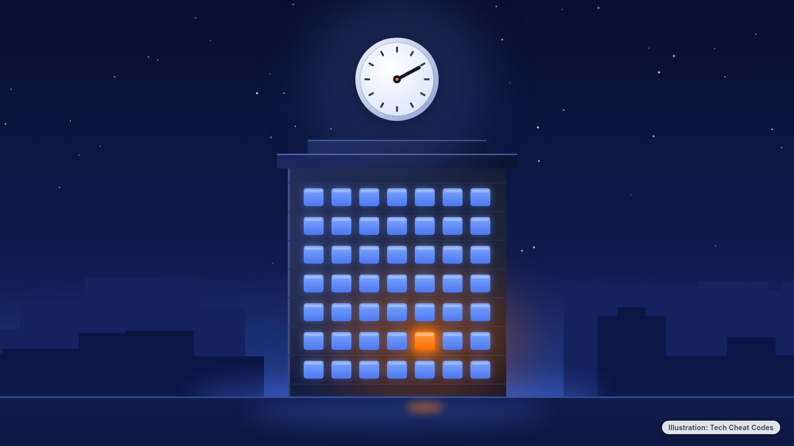 Illustration: a dark office tower at night with every window glowing calm blue except one window on a low floor glowing alarm orange, and a plain round clock face hanging in the sky above it.
