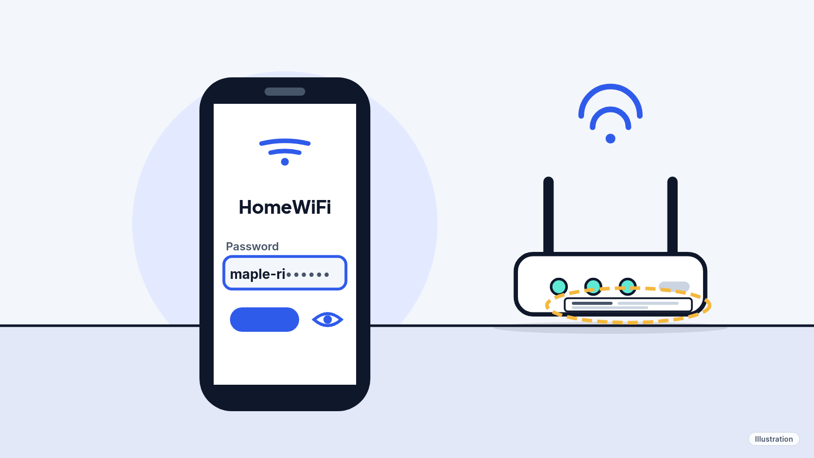 Illustration: a phone showing a hidden Wi-Fi password being revealed, next to a home router with a label on the front.