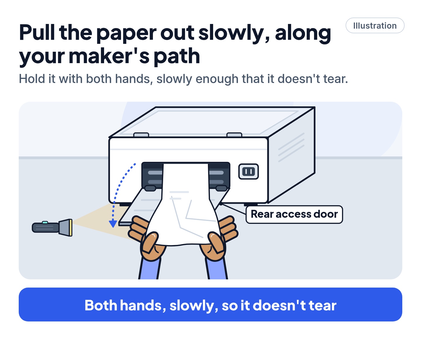 Illustration of two hands slowly pulling a sheet of paper out of a printer's open rear access door, a flashlight beside it, with the caption Both hands, slowly, so it doesn't tear.