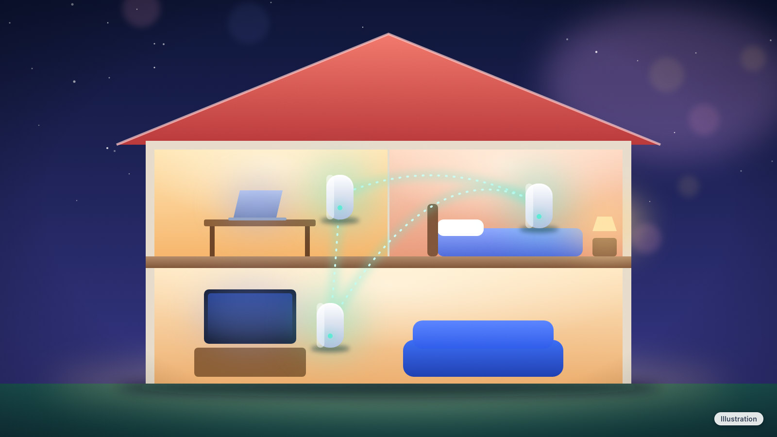 Illustration: a two-story house cutaway at night with small white Wi-Fi units glowing on both floors.