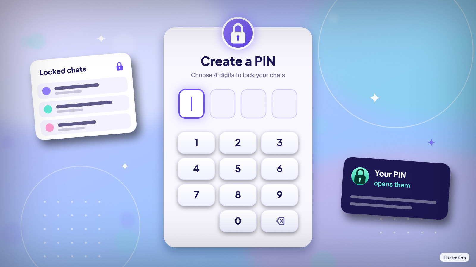 Illustration: A 'Create a PIN' screen with four empty digit boxes and a number pad.