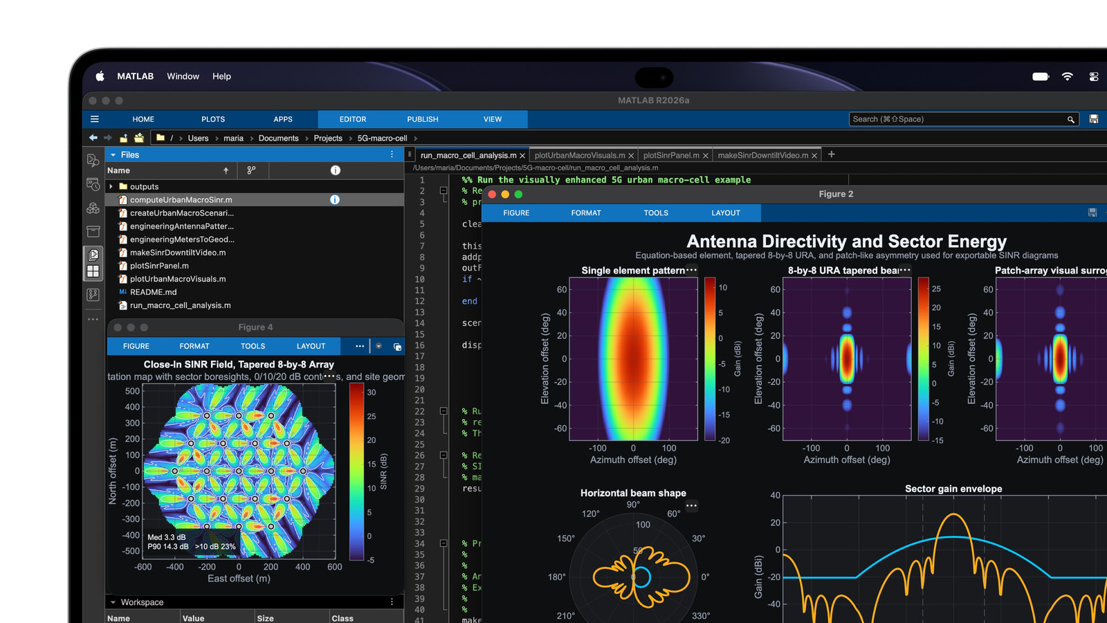 Photo: The MacBook Pro with PROLED XDR Display shows antenna and signal plots open in MATLAB.