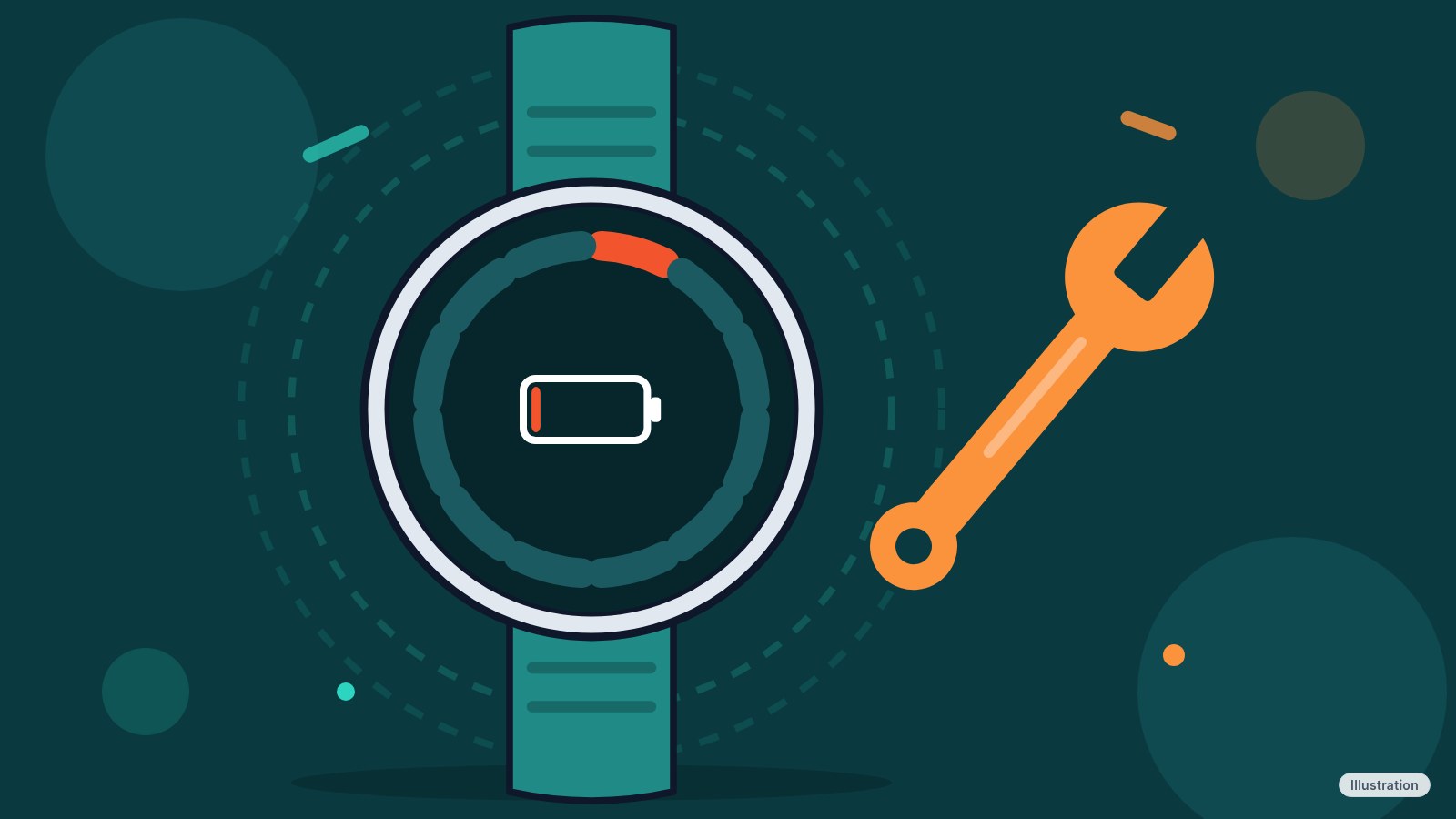 Illustration of a generic round smartwatch face showing a nearly empty battery gauge beside a small wrench icon.